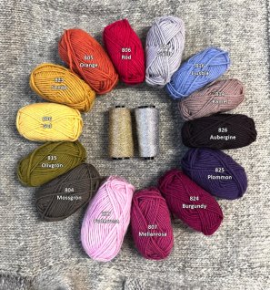 Temperature blanket