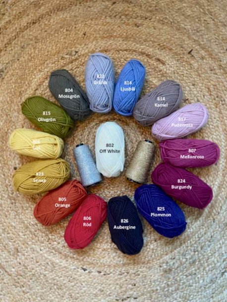 Temperature blanket